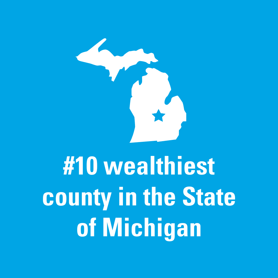#10 wealthiest county in the State of Michigan